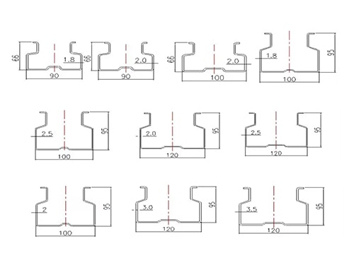 Profile Drawings